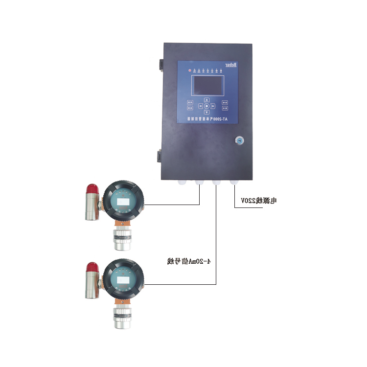 二硫化碳泄露报警装置